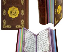مفاتیح رقعی